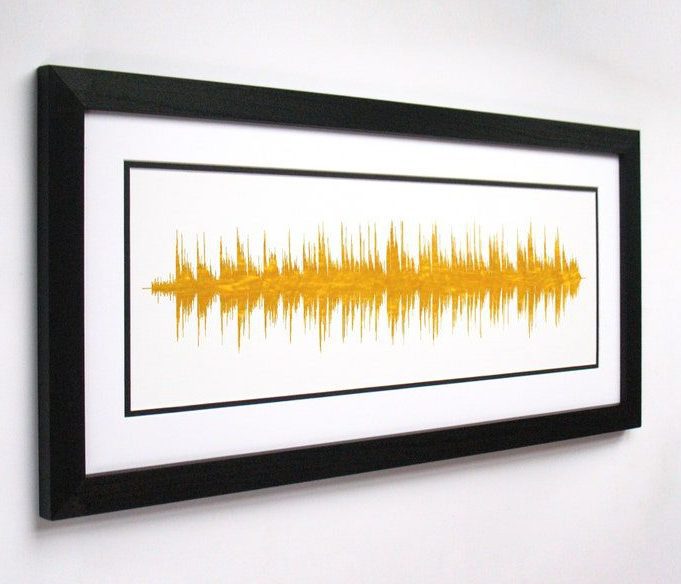 Custom Song Soundwave Wall Art | Romantic Gift Ideas To Give Your Partner | Basic Housewife